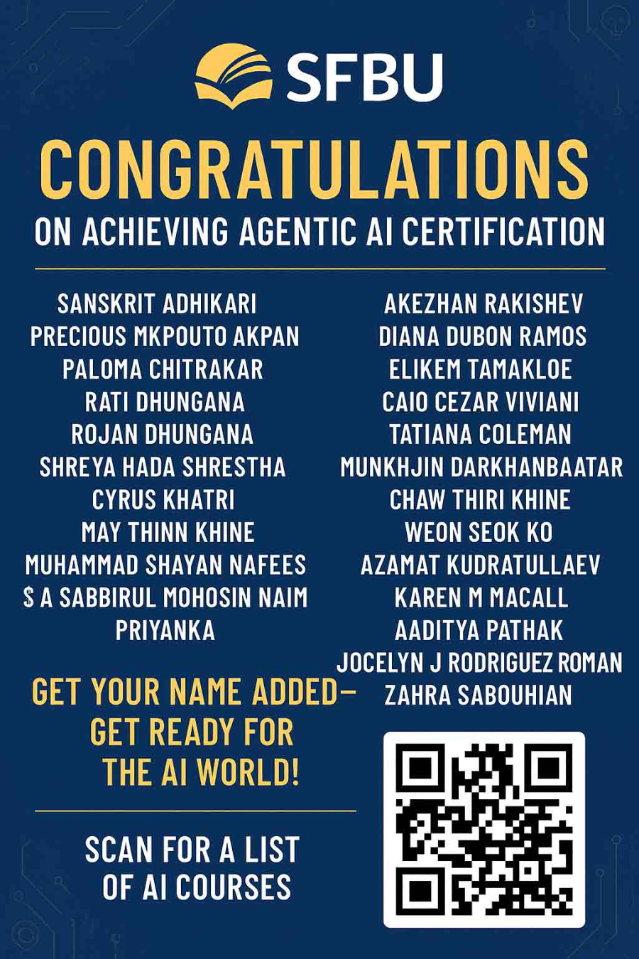 List of names that have been ai certified to training